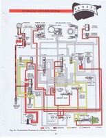 Ford C6 Training Handbook 1970 029.jpg